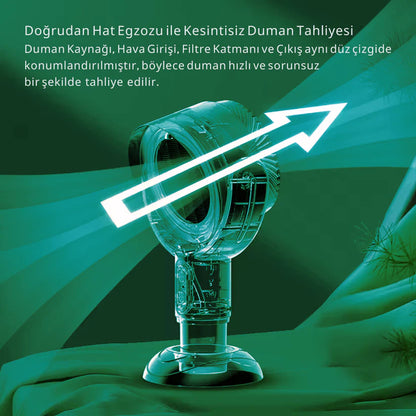 PuffOdeur Model X™